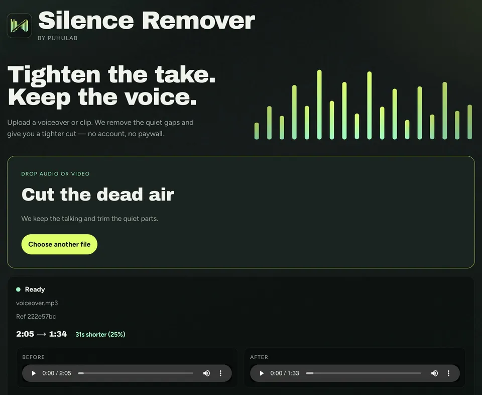 Silence Remover