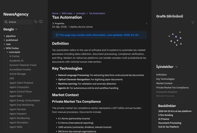 AI News Agency