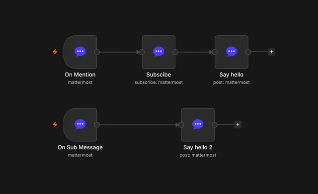 Chat SDK for n8n
